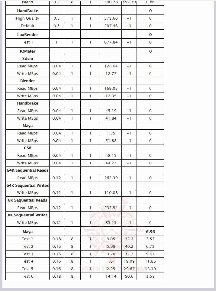 me1 MSI WE62 7RI Workstation Review