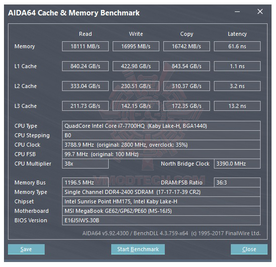 mem MSI WE62 7RI Workstation Review