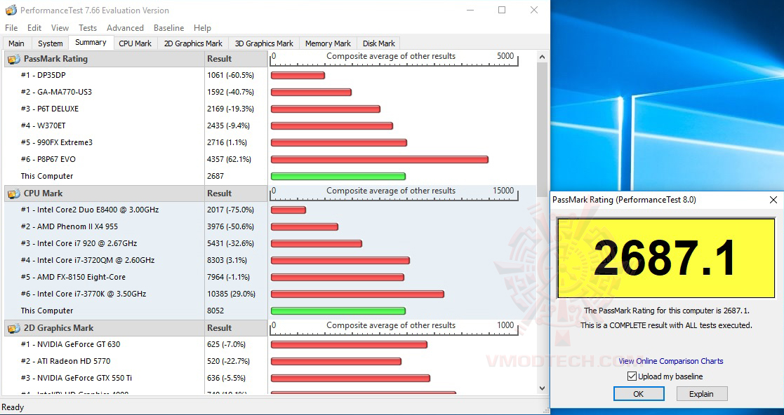pm8 MSI WE62 7RI Workstation Review