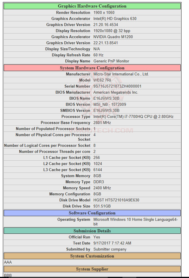 spec1 MSI WE62 7RI Workstation Review