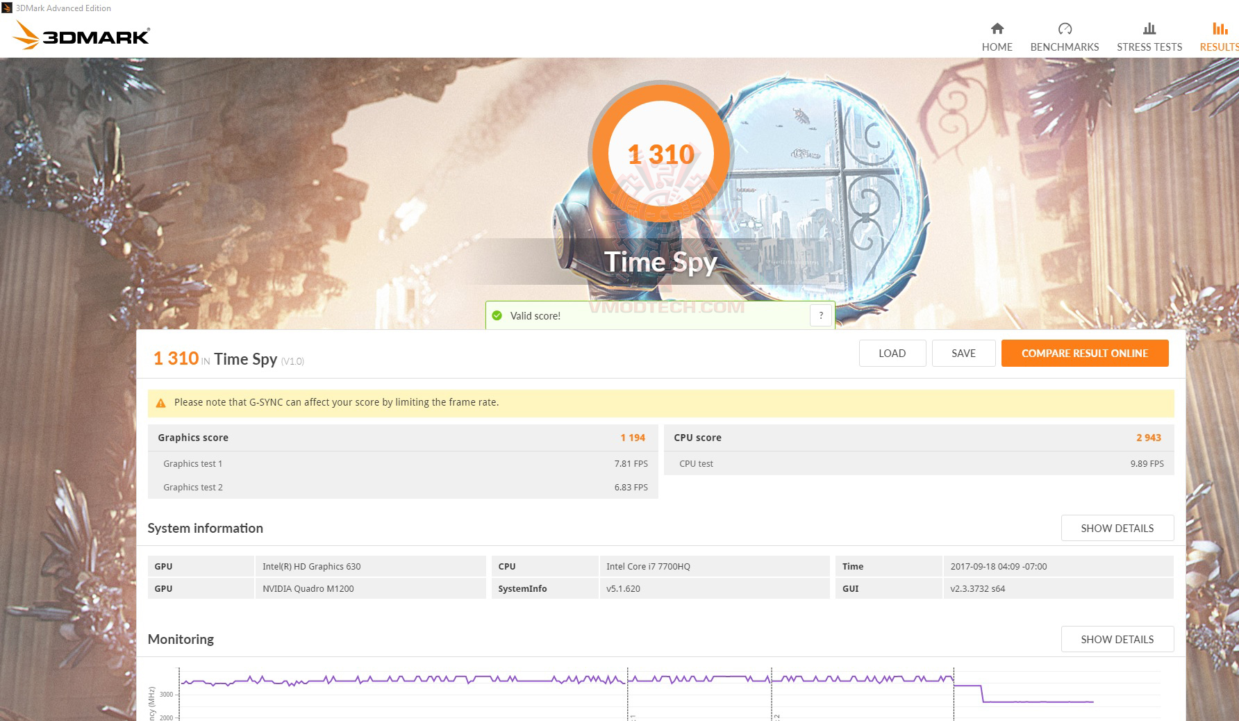 spy MSI WE62 7RI Workstation Review
