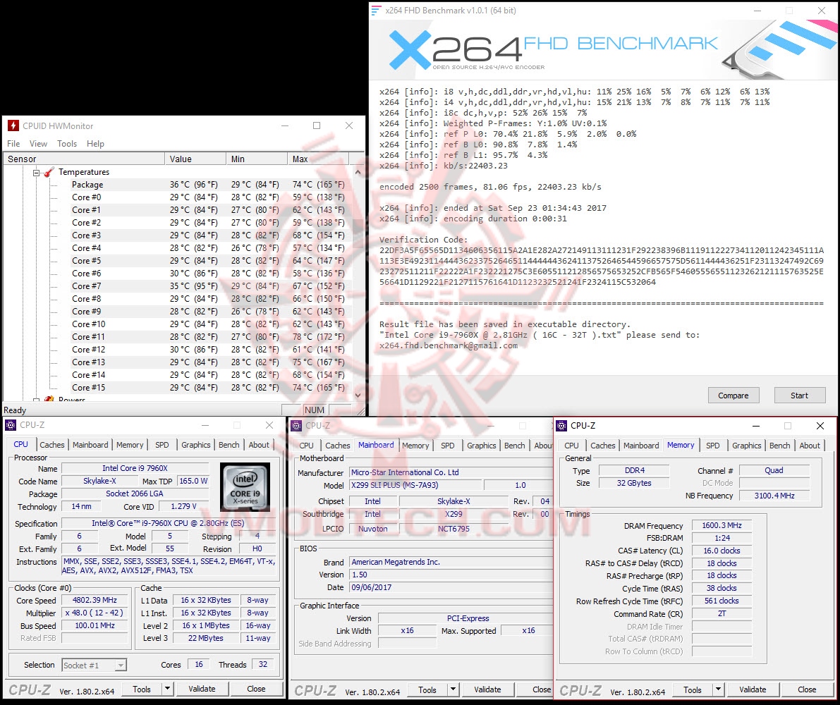 x264 x264 MSI X299 SLI PLUS With Intel Core i9 7960X Review