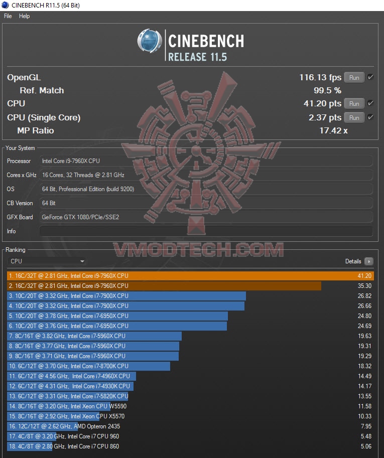 cb115 cb115 ASUS ROG RAMPAGE VI EXTREME Review