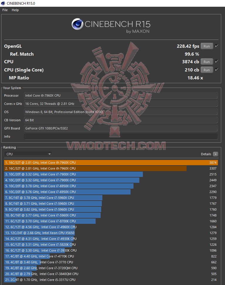 cb15 cb15 ASUS ROG RAMPAGE VI EXTREME Review