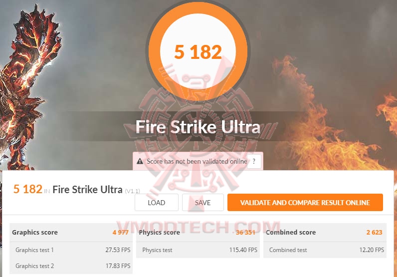 fsu fsu ASUS ROG RAMPAGE VI EXTREME Review