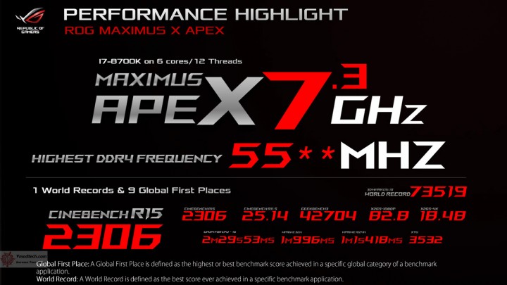 18 720x405 ASUS TECHNICAL SEMINAR 2017