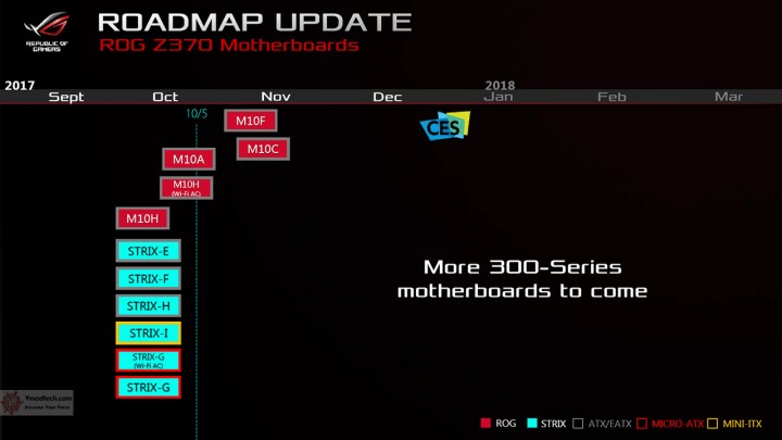 21 720x405 ASUS TECHNICAL SEMINAR 2017