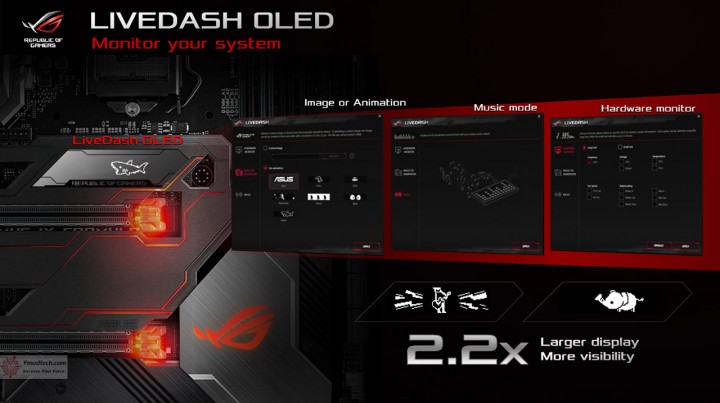 33 720x403 ASUS TECHNICAL SEMINAR 2017