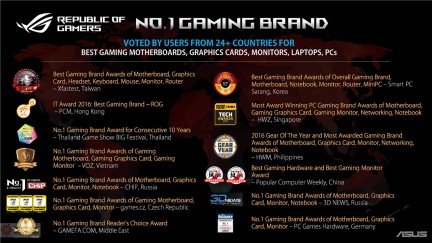 5 432x243 custom ASUS TECHNICAL SEMINAR 2017