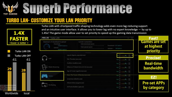 55 55 720x405 ASUS TECHNICAL SEMINAR 2017