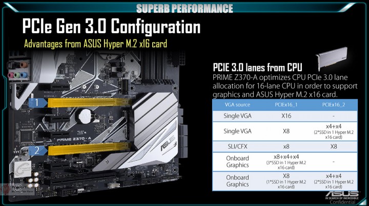 70 720x403 ASUS TECHNICAL SEMINAR 2017