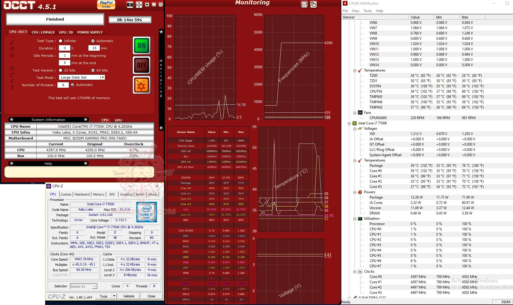 all NOCTUA NH U12S Single Tower CPU Coolers Review 