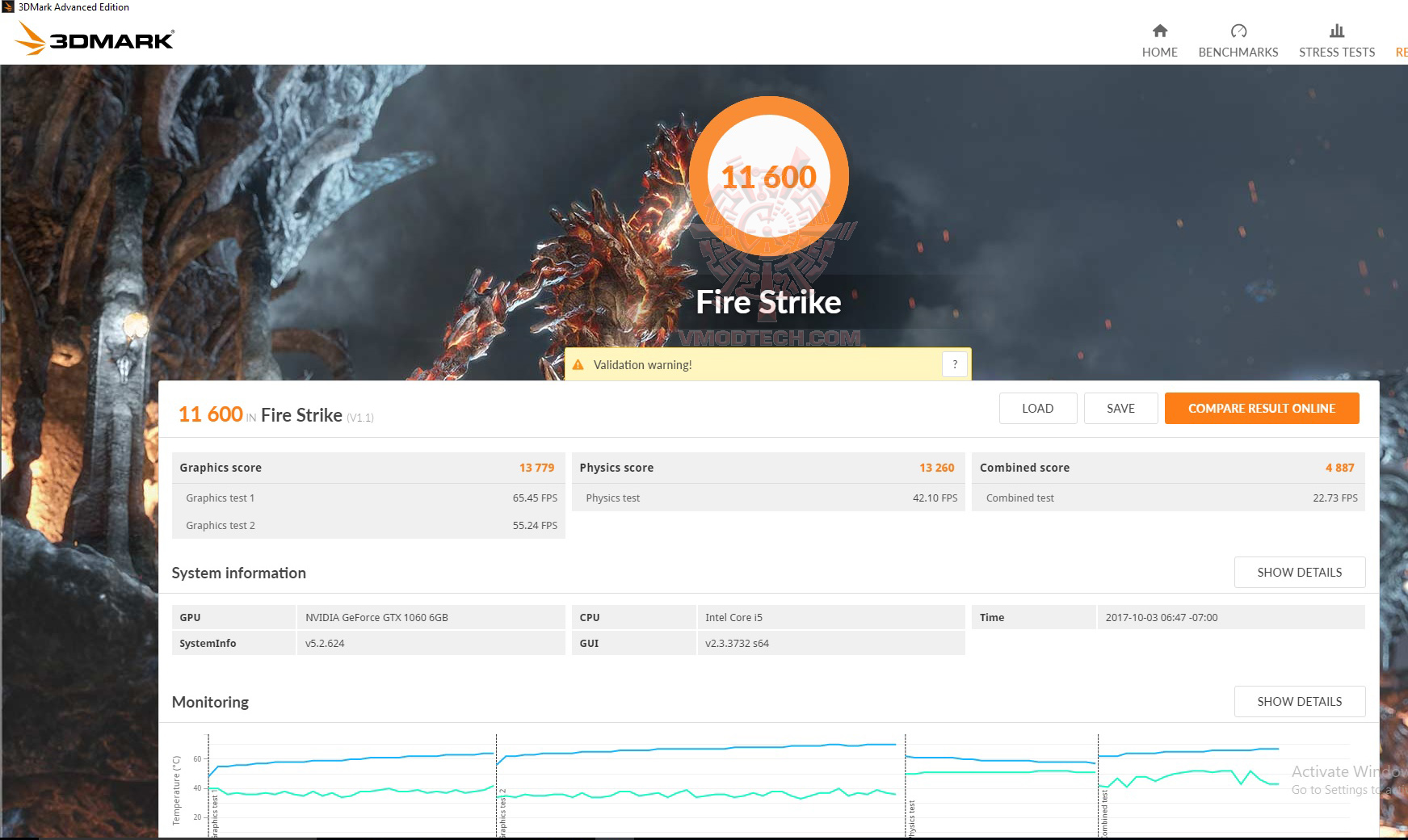 fire INTEL CORE I5 8600K PROCESSOR REVIEW