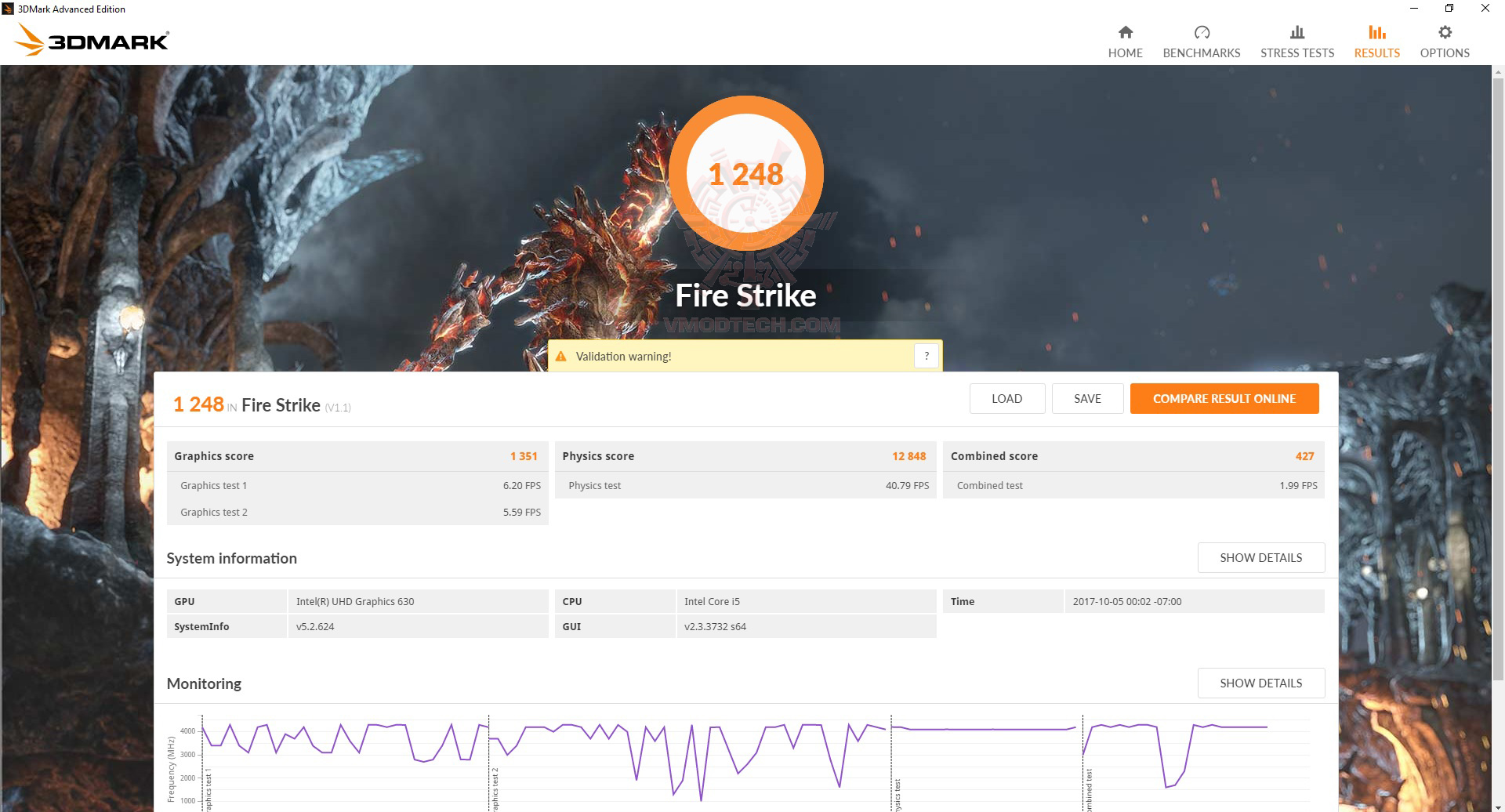 fire igp1 INTEL CORE I5 8600K PROCESSOR REVIEW