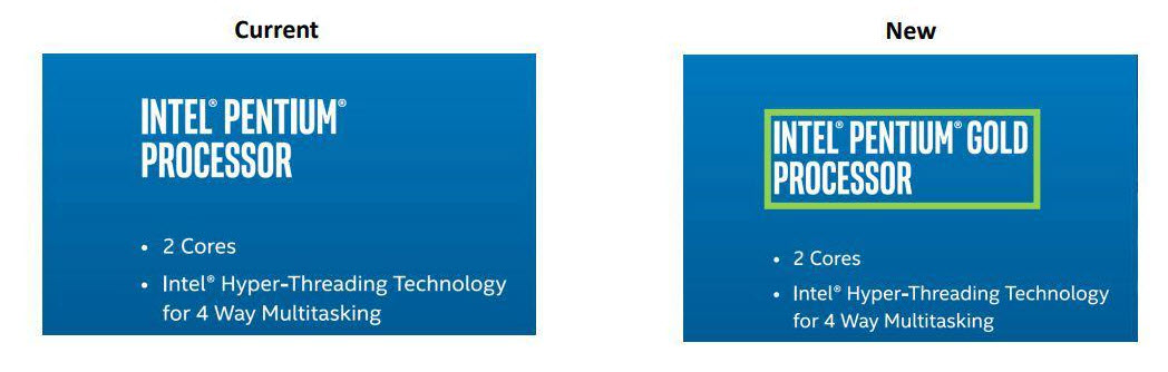2017 10 05 4 10 41 Intel จะทำการรีแบรนด์จาก Kaby Lake Pentium เป็น Pentium Gold 