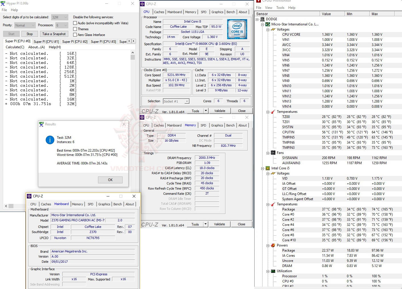 h32 2 MSI Z370 GAMING PRO CARBON AC REVIEW