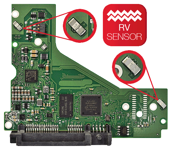 rv-sensor-float-right-row3-570x500 rv sensor float right row3 570x500 Seagate ประกาศความยิ่งใหญ่ด้วยไดรฟ์ IronWolf และ BarraCuda Pro 12 TB