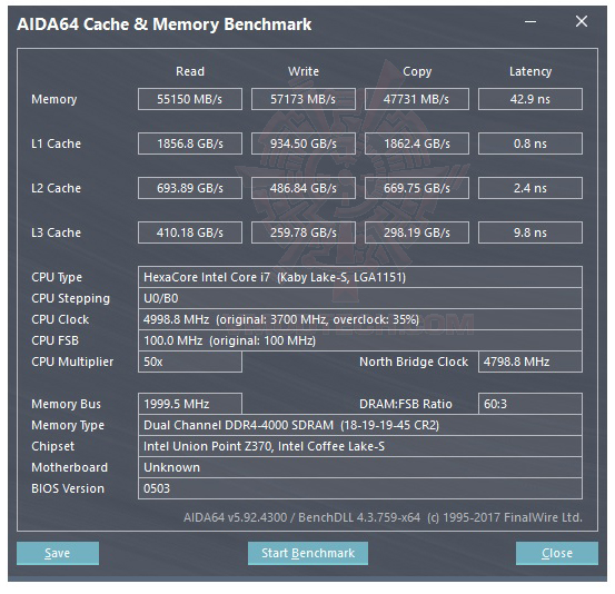 mem ASUS ROG MAXIMUS X HERO REVIEW