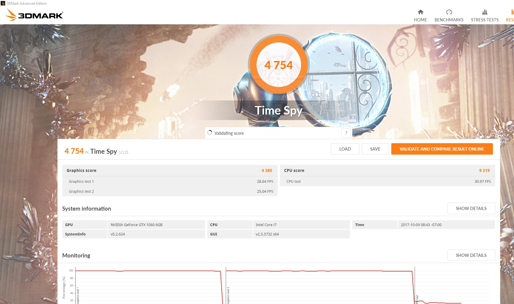spy ASUS ROG MAXIMUS X HERO REVIEW