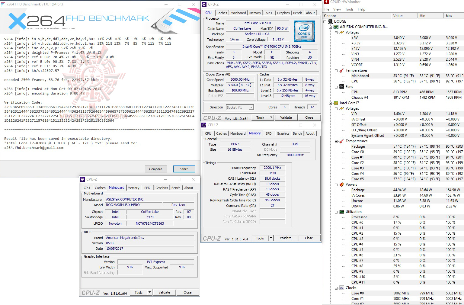 x264 1 ASUS ROG MAXIMUS X HERO REVIEW