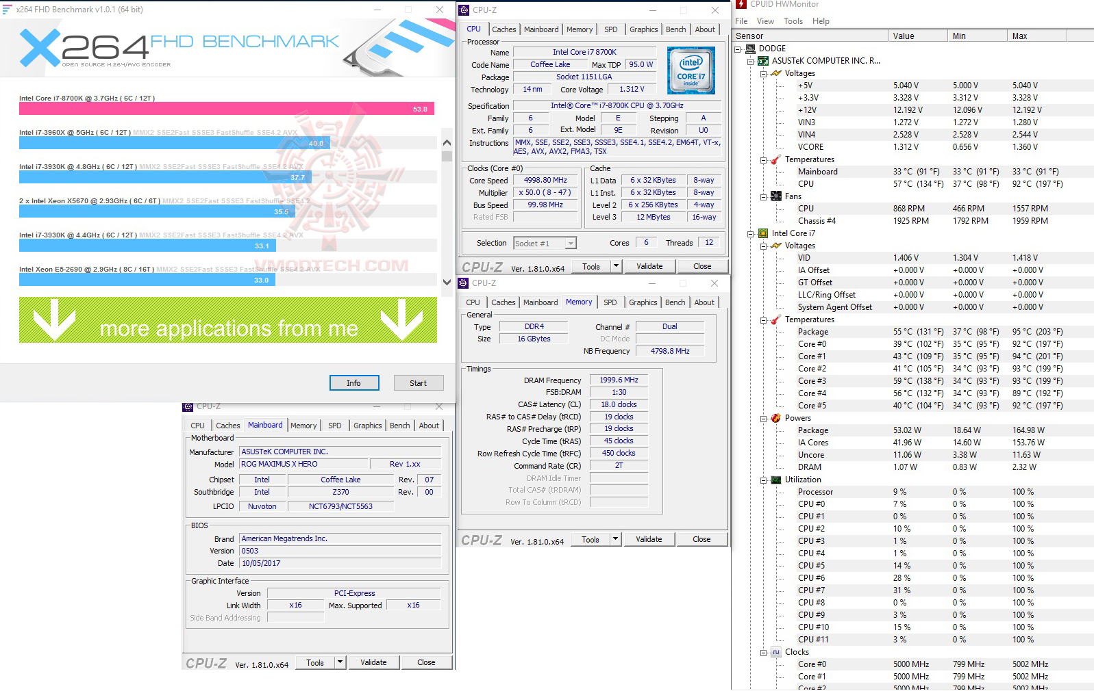 x264 ASUS ROG MAXIMUS X HERO REVIEW