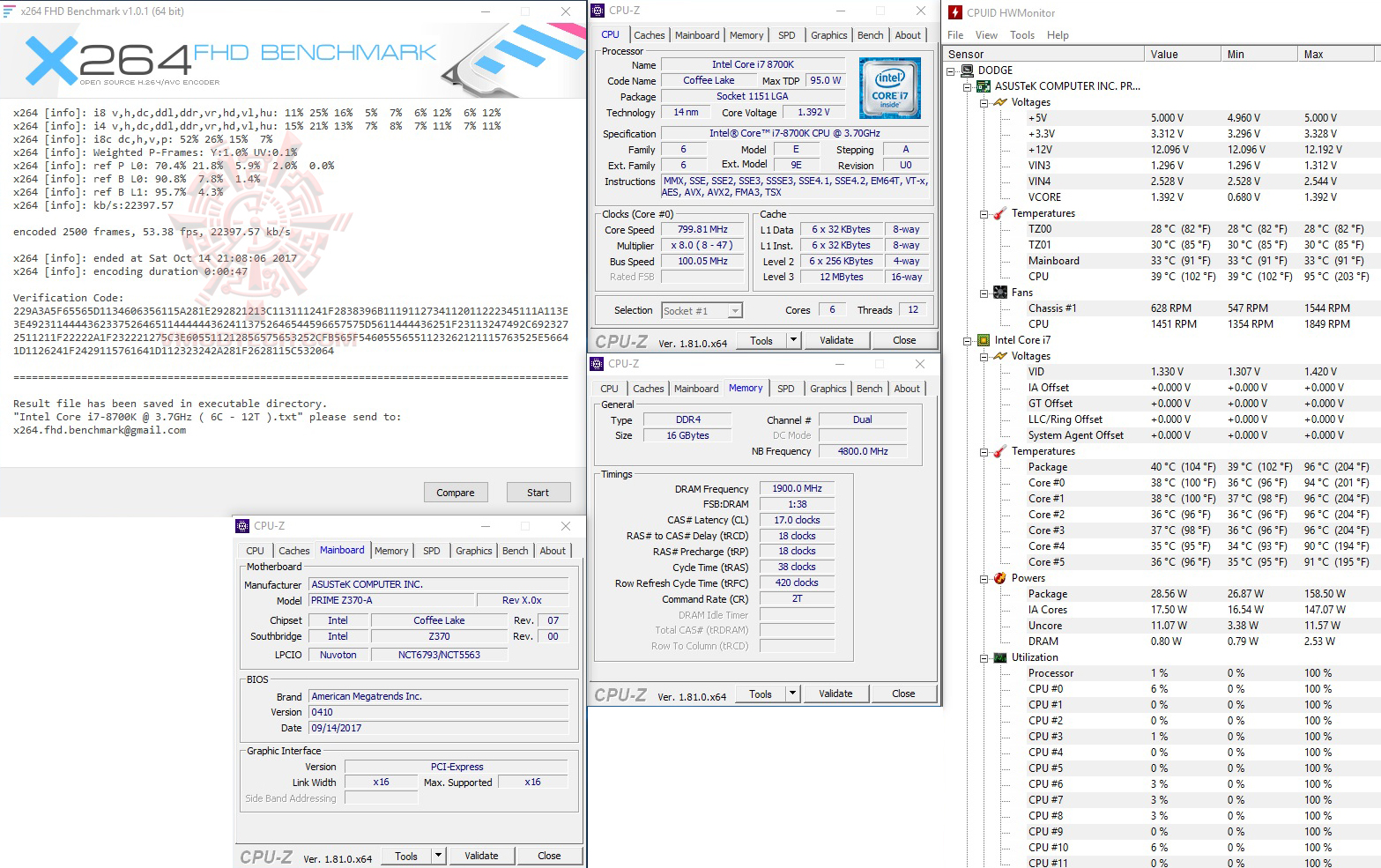 x264 1 ASUS PRIME Z370 A REVIEW 