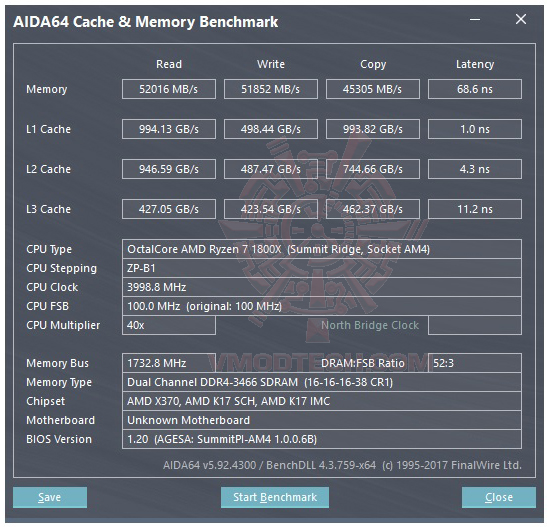 mem oc 3466 MSI X370 GAMING M7 ACK REVIEW