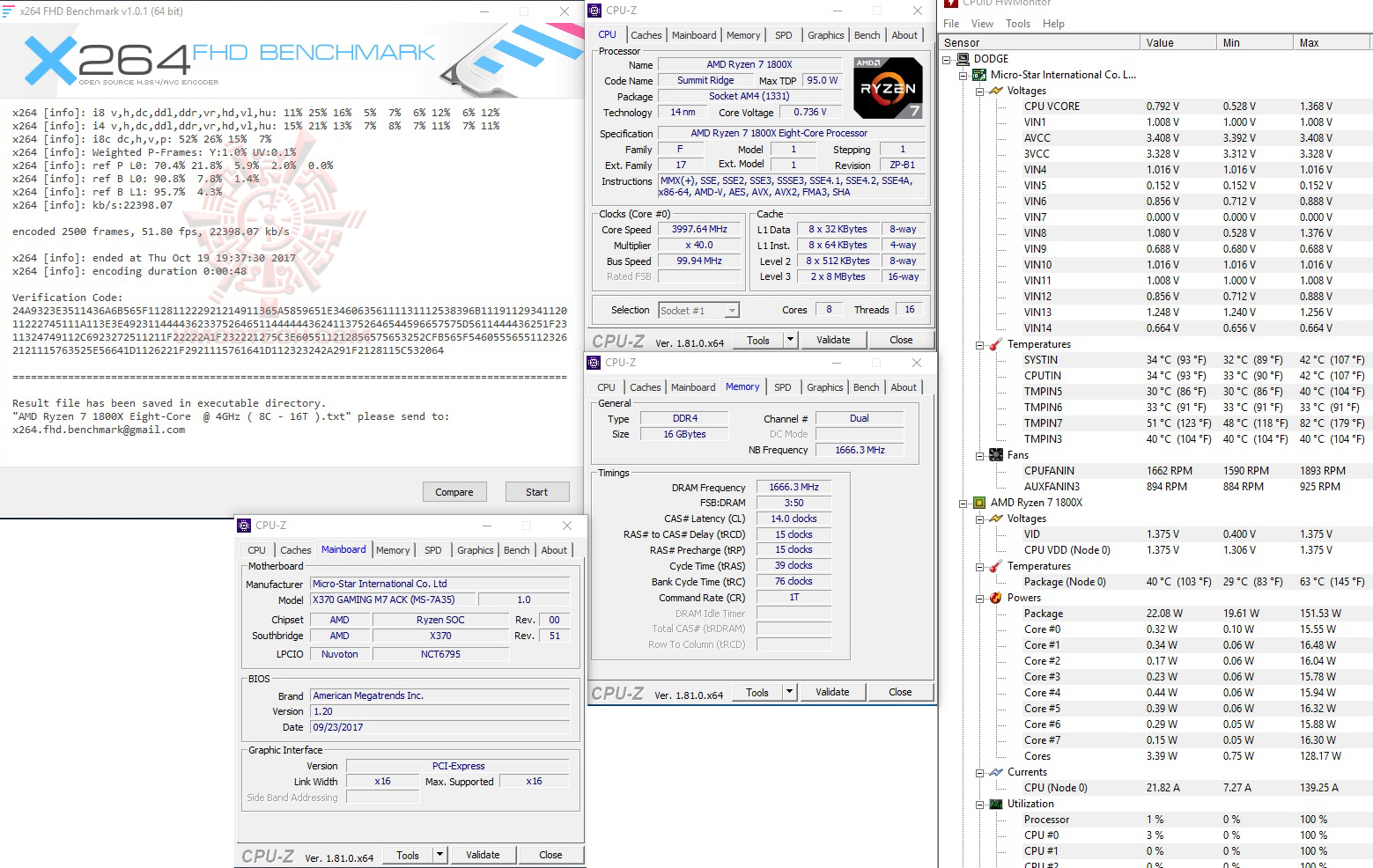 x264-1 x264 1 MSI X370 GAMING M7 ACK REVIEW