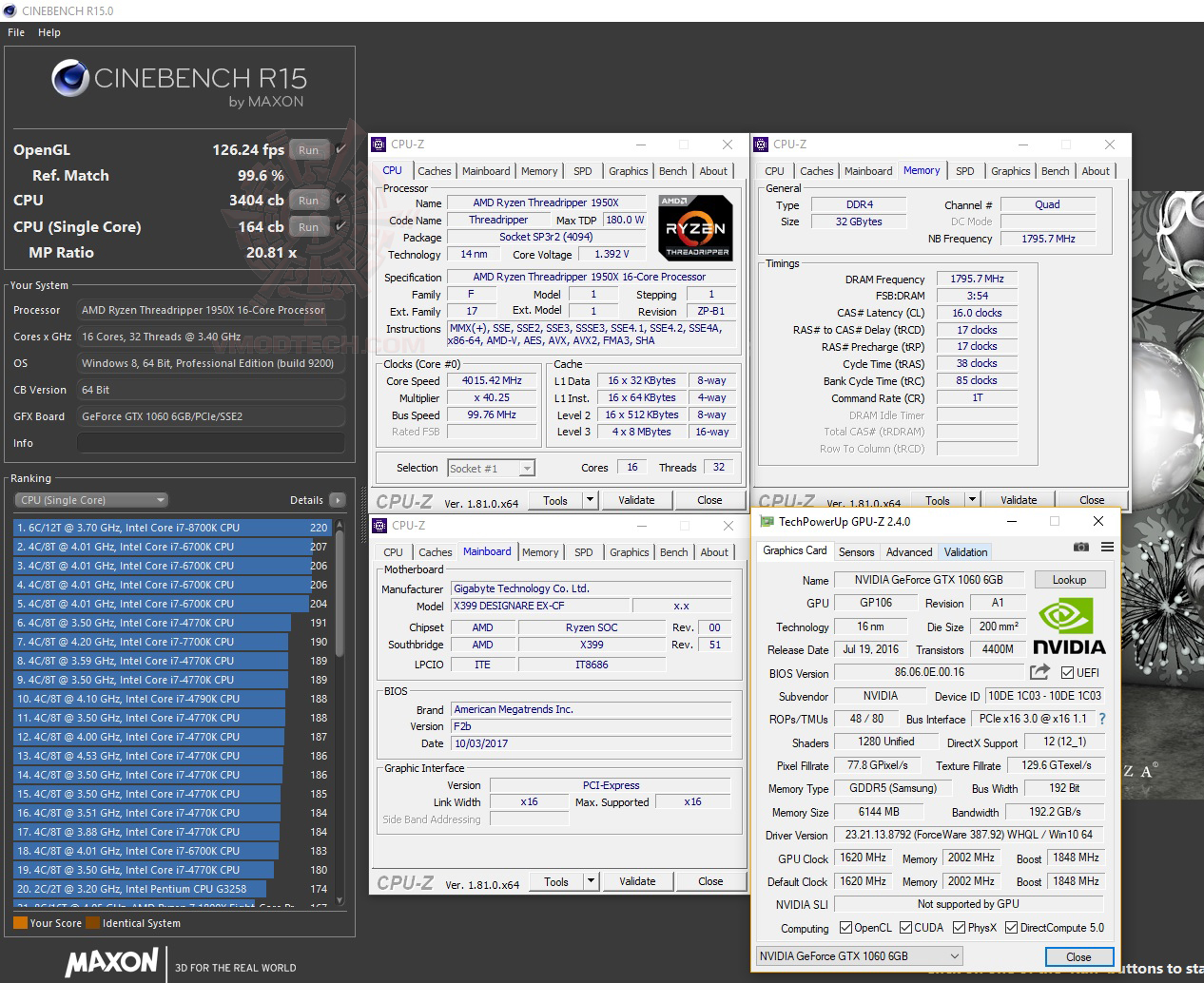 c15 GIGABYTE X399 DESIGNARE EX REVIEW
