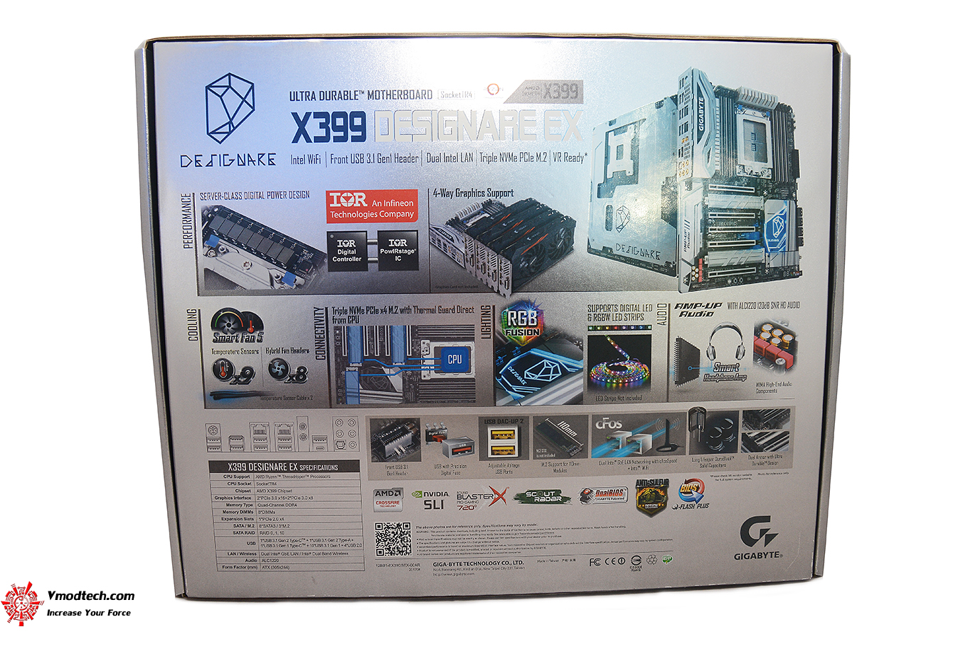 dsc 5542 GIGABYTE X399 DESIGNARE EX REVIEW