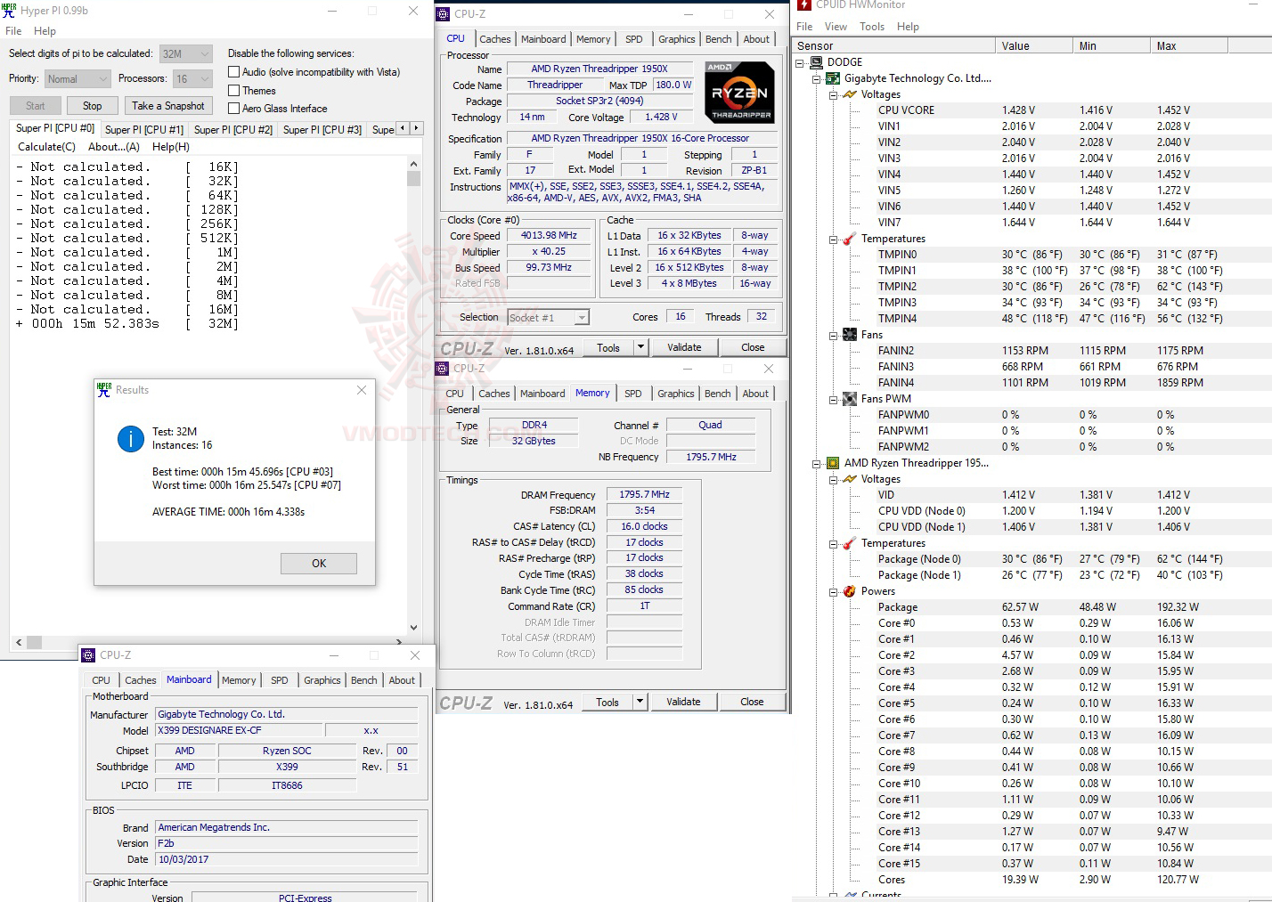 h32 GIGABYTE X399 DESIGNARE EX REVIEW