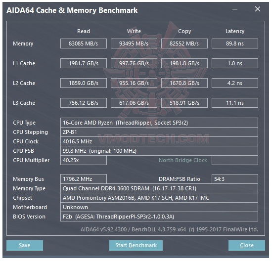 mem GIGABYTE X399 DESIGNARE EX REVIEW