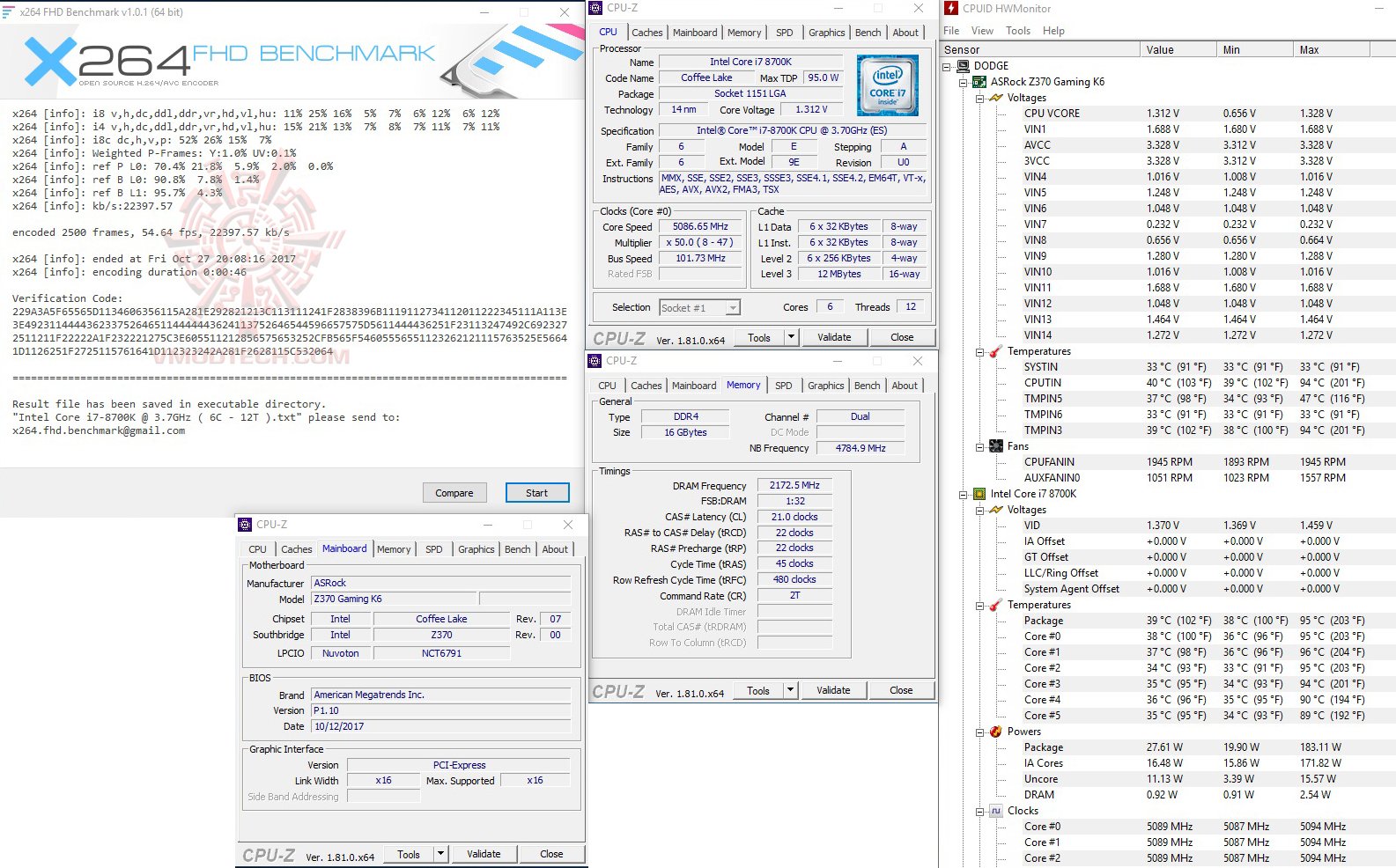x264 1 ASRock Fatal1ty Z370 Gaming K6 Review