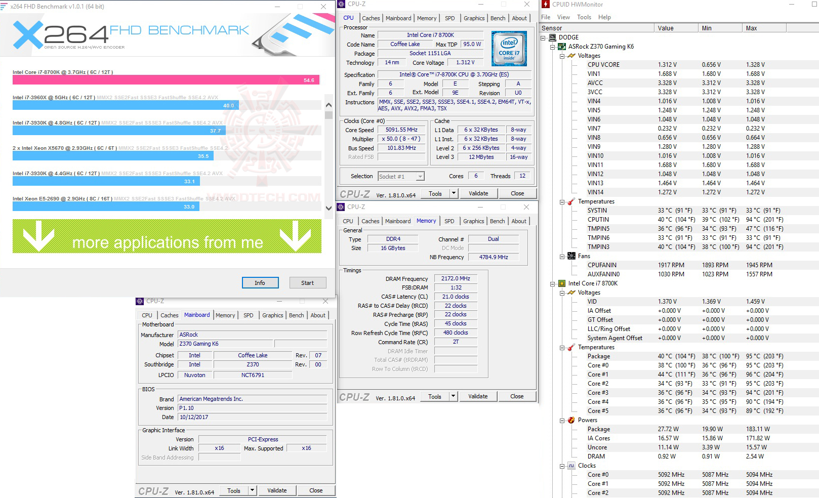 x264 ASRock Fatal1ty Z370 Gaming K6 Review