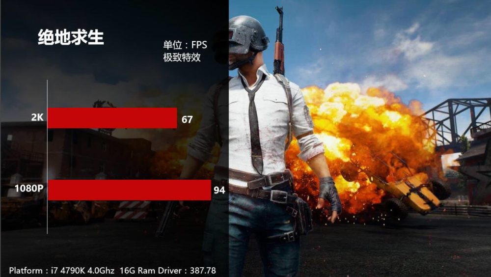 gtx1070ti pubg 1000x564 แฟนค่ายเขียวมีเฮ Nvidia GeForce GTX 1070 Ti สามารถโอเวอร์คล๊อกกันได้พร้อมผลทดสอบหลุดมาให้ชมกันอีกรอบ