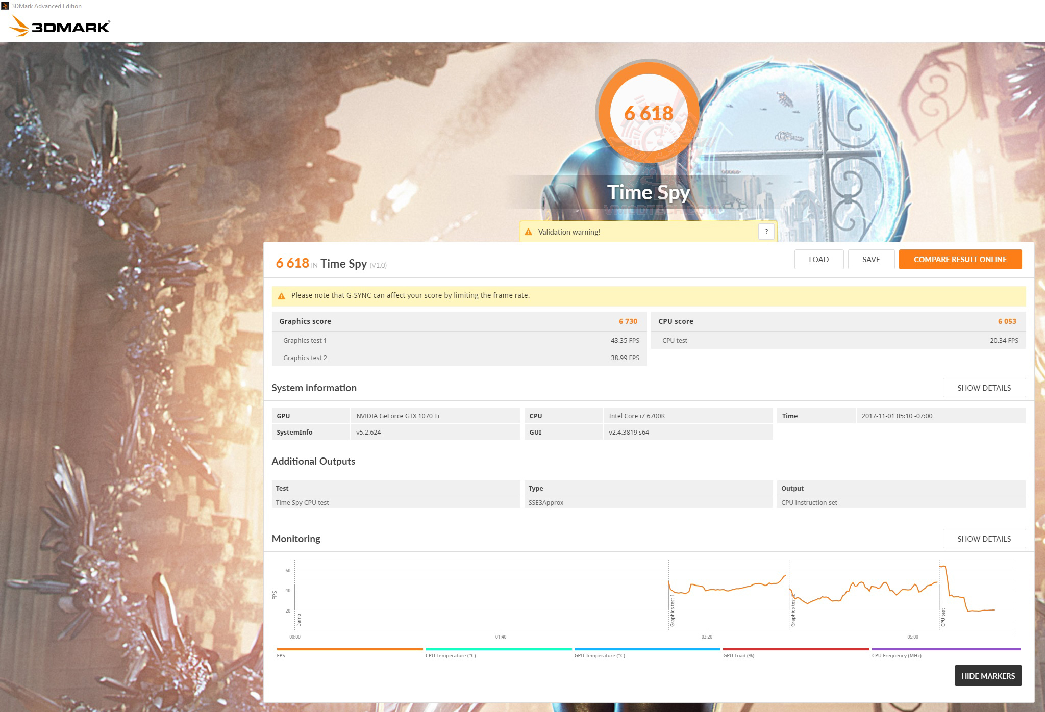 spy GALAX GTX 1070 Ti EX SNPR WHITE REVIEW 