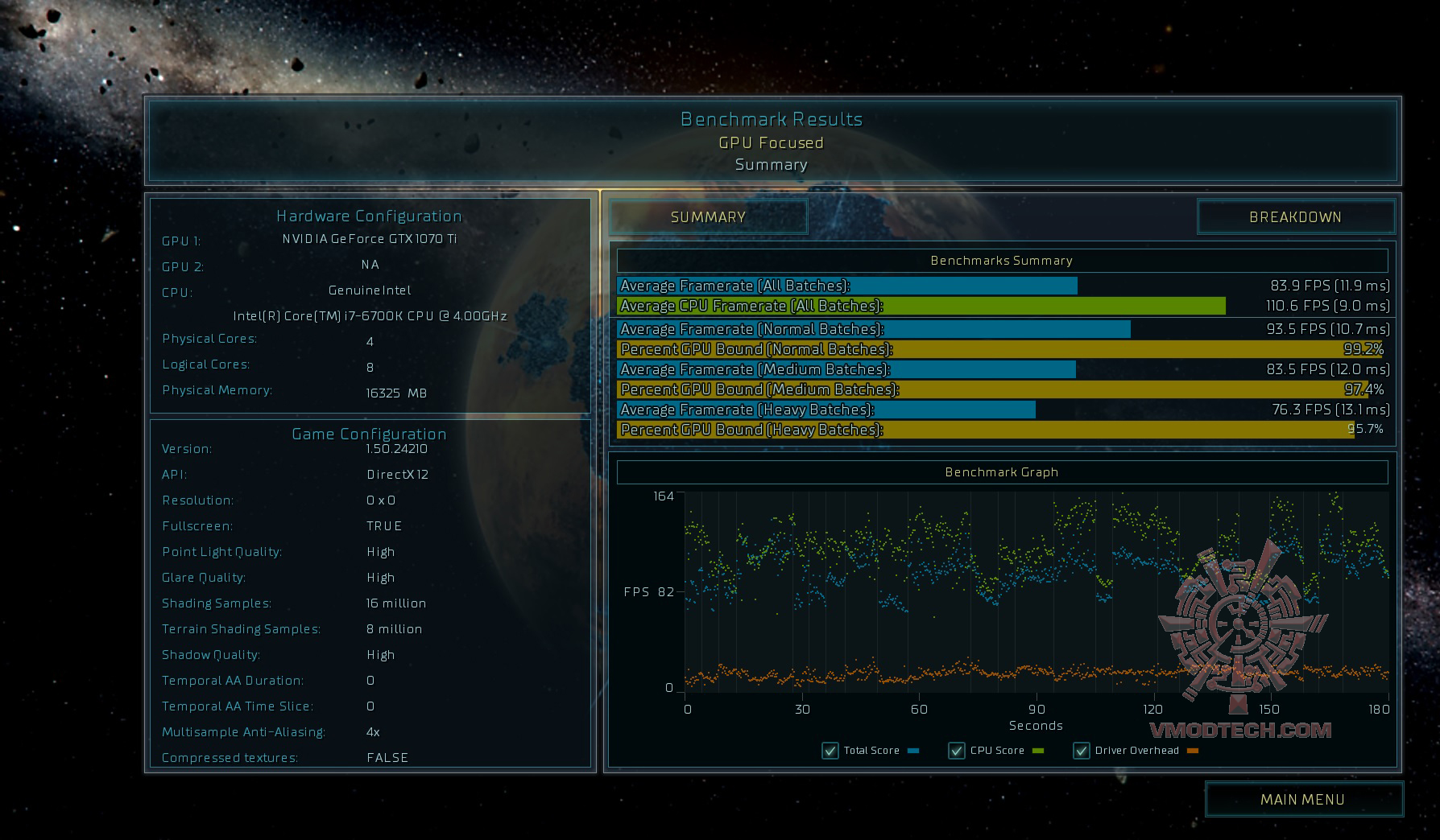 as s GALAX GTX 1070 Ti EX SNPR WHITE REVIEW 