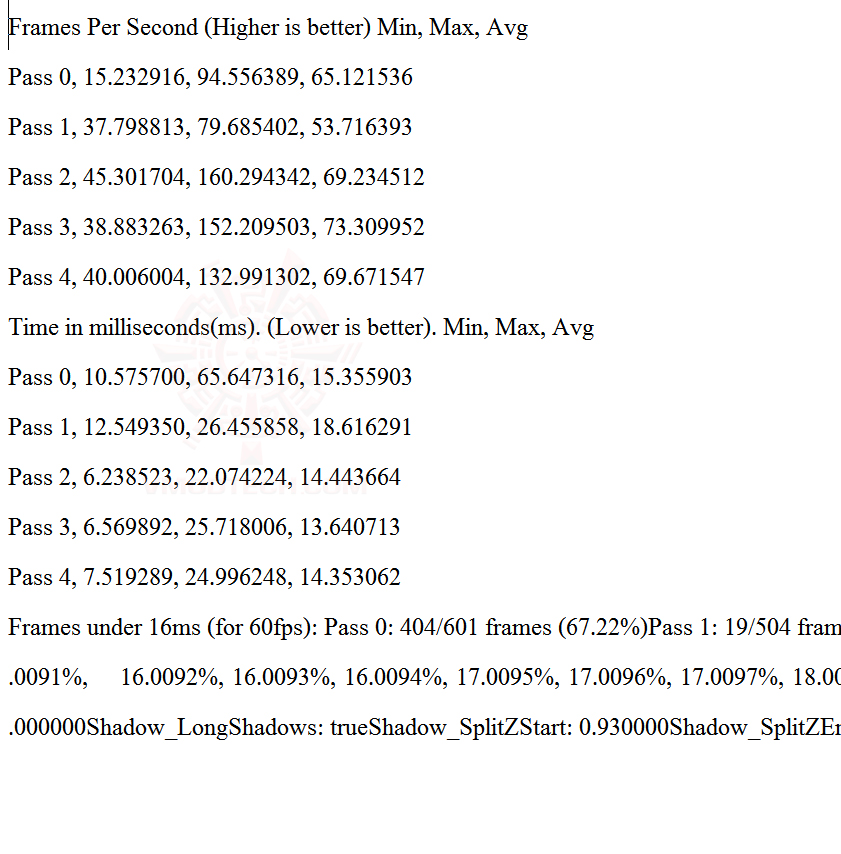 gta v GALAX GTX 1070 Ti EX SNPR WHITE REVIEW 