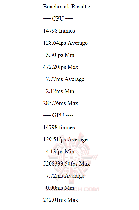 hitman1 GALAX GTX 1070 Ti EX SNPR WHITE REVIEW 