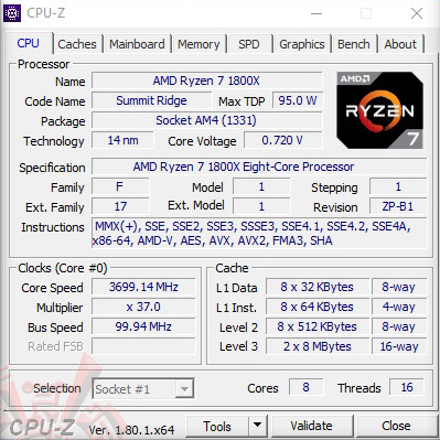cpuid NOCTUA NH L9a AM4 Low Profile CPU Cooler Review