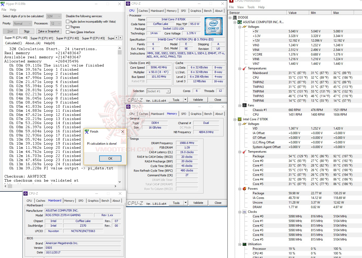 h32 1 ASUS ROG STRIX Z370 H GAMING REVIEW 