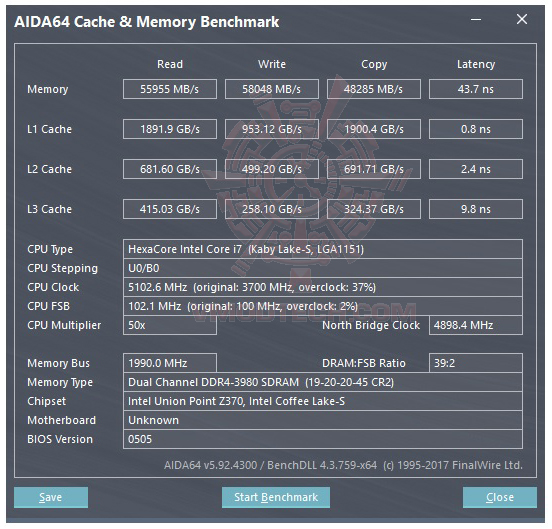 mem ASUS ROG STRIX Z370 H GAMING REVIEW 