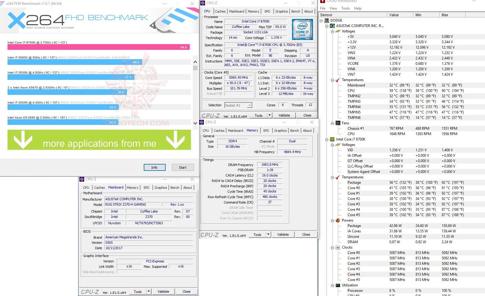 x264 ASUS ROG STRIX Z370 H GAMING REVIEW 