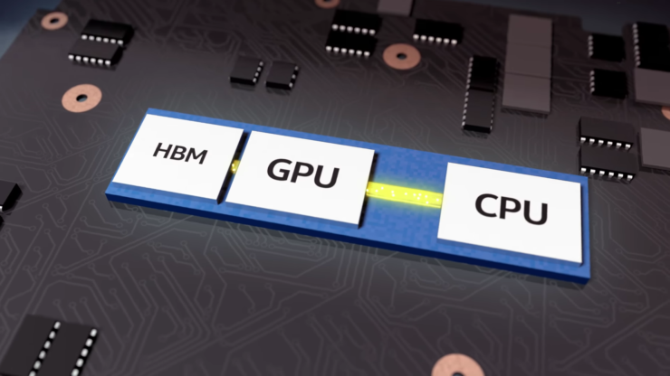intel core kaby lake g integrated gpu 740x416 Intel เอาจริงใช้การ์ดจอ AMD Radeon ในกราฟฟิกออนซีพียู IGPU ในซีพียูรุ่นใหม่ Kaby Lake G Series กับผลทดสอบที่แรงไม่ธรรมดากันเลยทีเดียว  