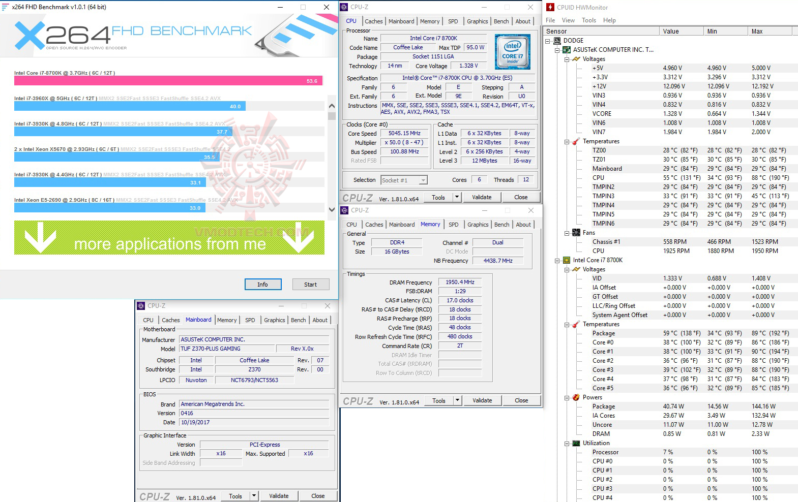 x264 x264 ASUS TUF Z370 PLUS GAMING REVIEW