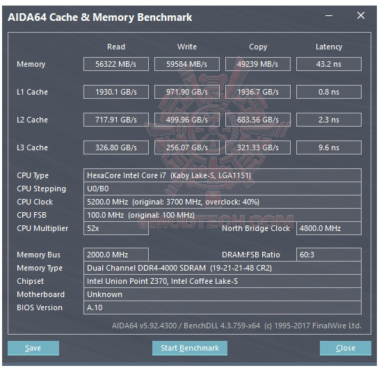 mem4000 oc MSI Z370 SLI PLUS REVIEW
