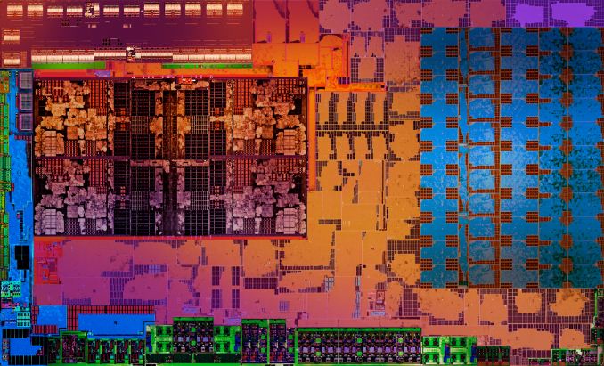 เมนบอร์ด AM4 เตรียมพร้อมรองรับซีพียู AMD Raven Ridge ในรุ่น APU รุ่นใหม่ในรีส BIOS Update แล้ว