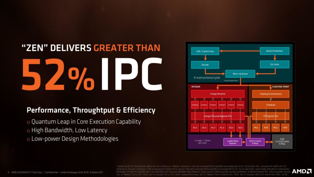 amd ryzen threadripper 4 1030x580 เมนบอร์ด AM4 เตรียมพร้อมรองรับซีพียู AMD Raven Ridge ในรุ่น APU รุ่นใหม่ในรีส BIOS Update แล้ว