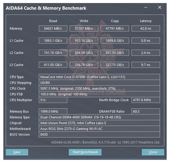 mem ASUS ROG STRIX Z370 G GAMING (WI FI AC) REVIEW