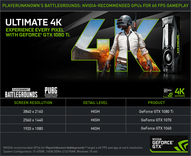 untitled NVIDIA แนะนำการ์ดจอและเทคนิคการปรับภาพให้เหมาะสมเมื่อเล่น PLAYERUNKNOWN’S  BATTLEGROUNDS (PUBG) ให้แรงลื่นไหลทะลุ 60FPS 